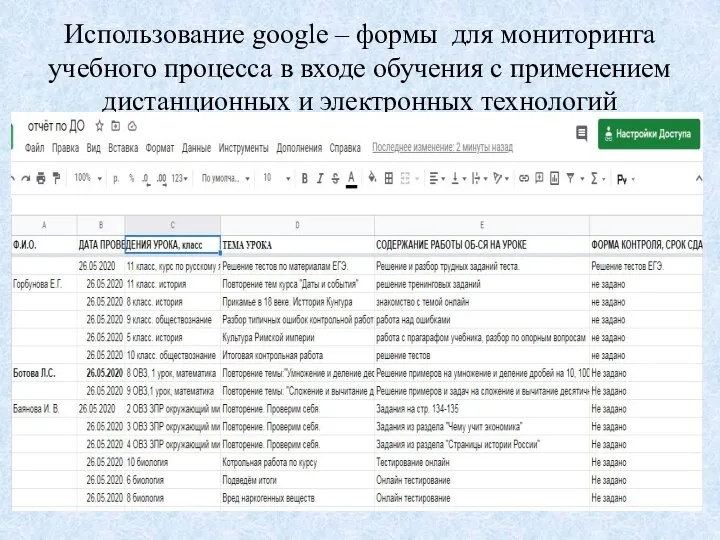 Использование google – формы для мониторинга учебного процесса в входе обучения с