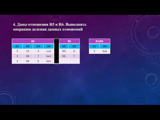 4. Даны отношения R5 и R6. Выполнить операцию деления данных отношений