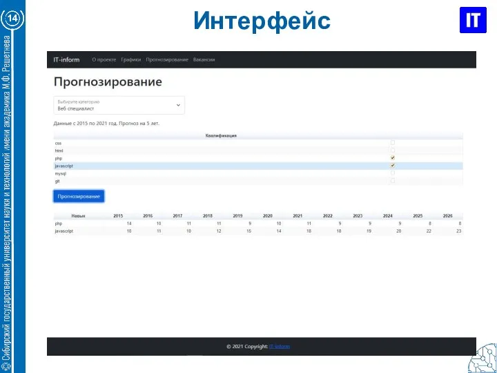 14 Интерфейс