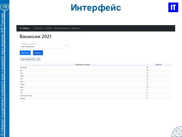 16 Интерфейс