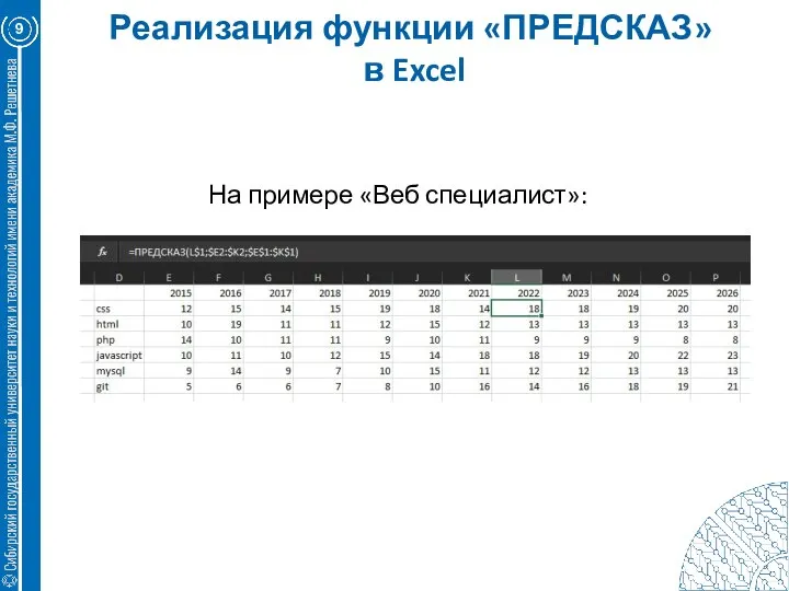 9 На примере «Веб специалист»: Реализация функции «ПРЕДСКАЗ» в Excel