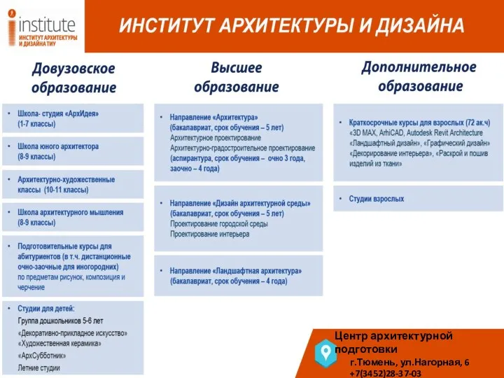 Центр архитектурной подготовки г.Тюмень, ул.Нагорная, 6 +7(3452)28-37-03 Instagram.com/capp_arhid