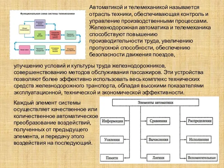 Автоматикой и телемеханикой называется отрасль техники, обеспечивающая контроль и управление производственными процессами.