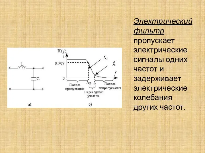 Электрический фильтр пропускает электрические сигналы одних частот и задерживает электрические колебания других частот.