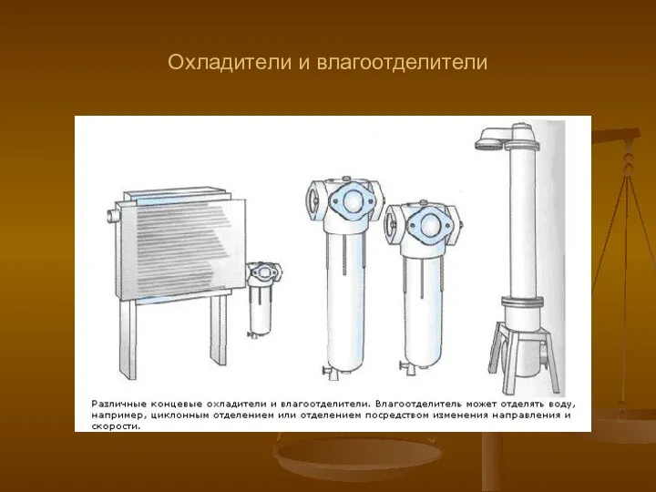 Охладители и влагоотделители