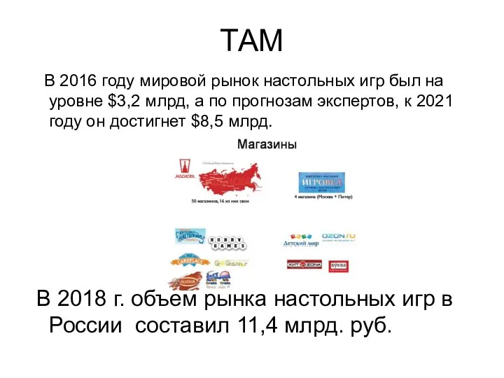 ТАМ В 2016 году мировой рынок настольных игр был на уровне $3,2