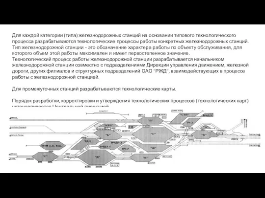 Для каждой категории (типа) железнодорожных станций на основании типового технологического процесса разрабатываются