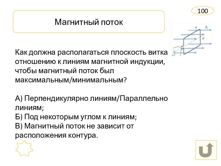 Магнитный поток 100 Как должна располагаться плоскость витка по отношению к линиям