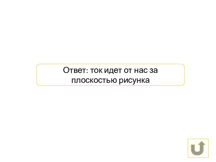 Ответ: ток идет от нас за плоскостью рисунка