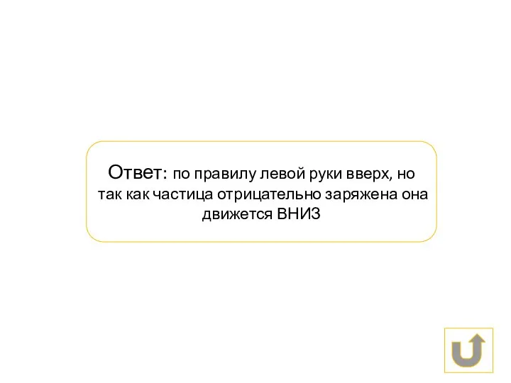 Ответ: по правилу левой руки вверх, но так как частица отрицательно заряжена она движется ВНИЗ