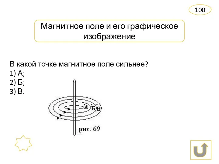 Магнитное поле и его графическое изображение 100 В какой точке магнитное поле