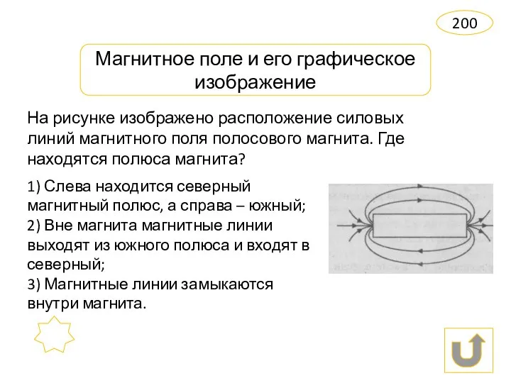 Магнитное поле и его графическое изображение 200 На рисунке изображено расположение силовых