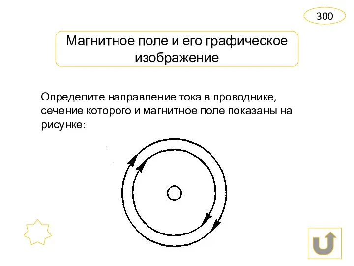 Магнитное поле и его графическое изображение 300 Определите направление тока в проводнике,