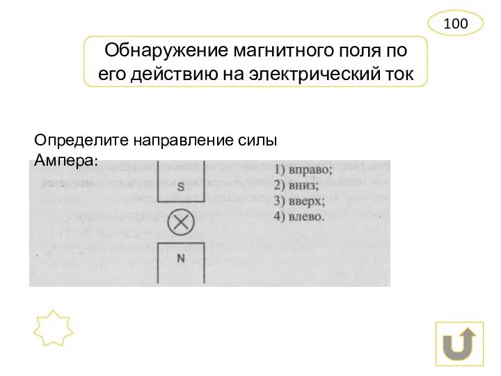 Обнаружение магнитного поля по его действию на электрический ток 100 Определите направление силы Ампера: