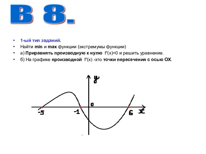 1-ый тип заданий. Найти min и max функции (экстремумы функции) а) Приравнять