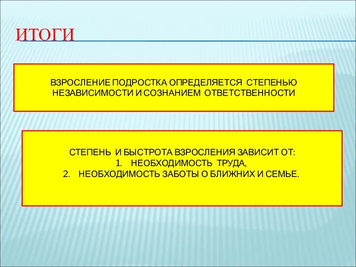 ИТОГИ ВЗРОСЛЕНИЕ ПОДРОСТКА ОПРЕДЕЛЯЕТСЯ СТЕПЕНЬЮ НЕЗАВИСИМОСТИ И СОЗНАНИЕМ ОТВЕТСТВЕННОСТИ СТЕПЕНЬ И БЫСТРОТА