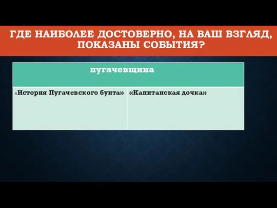 ГДЕ НАИБОЛЕЕ ДОСТОВЕРНО, НА ВАШ ВЗГЛЯД, ПОКАЗАНЫ СОБЫТИЯ?