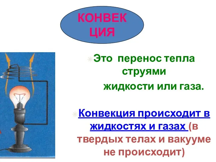 КОНВЕКЦИЯ Это перенос тепла струями жидкости или газа. Конвекция происходит в жидкостях