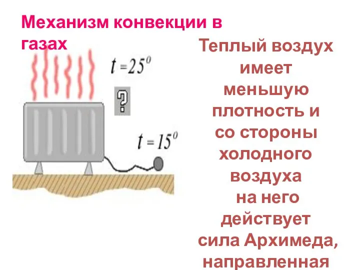 Механизм конвекции в газах Теплый воздух имеет меньшую плотность и со стороны