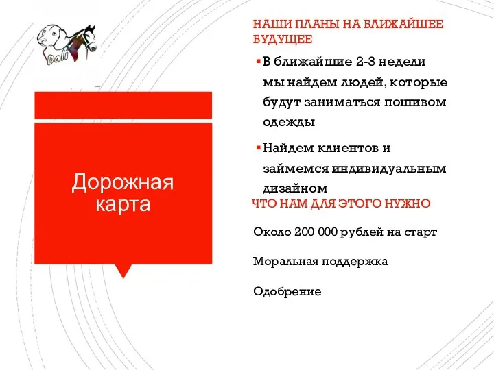 Дорожная карта ЧТО НАМ ДЛЯ ЭТОГО НУЖНО НАШИ ПЛАНЫ НА БЛИЖАЙШЕЕ БУДУЩЕЕ