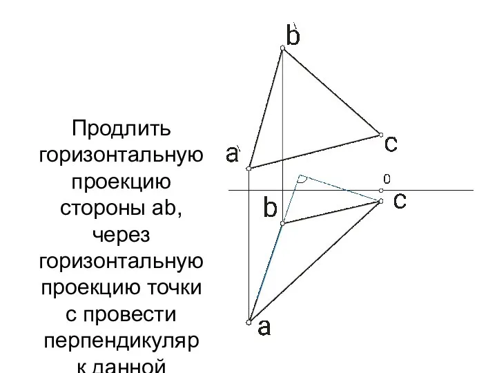 Продлить горизонтальную проекцию стороны ab, через горизонтальную проекцию точки с провести перпендикуляр к данной прямой
