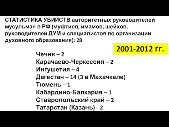 СТАТИСТИКА УБИЙСТВ авторитетных руководителей мусульман в РФ (муфтиев, имамов, шейхов, руководителей ДУМ