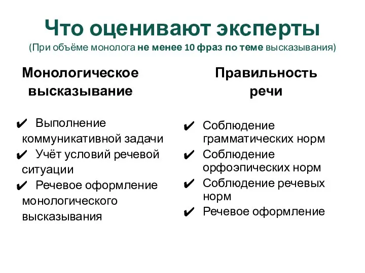 Что оценивают эксперты (При объёме монолога не менее 10 фраз по теме