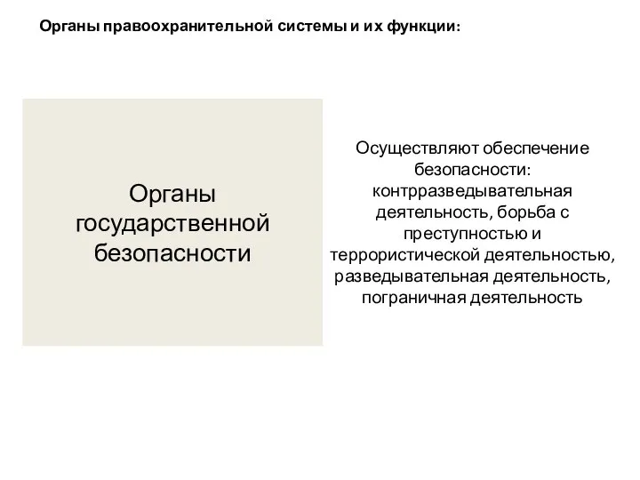 Органы правоохранительной системы и их функции: