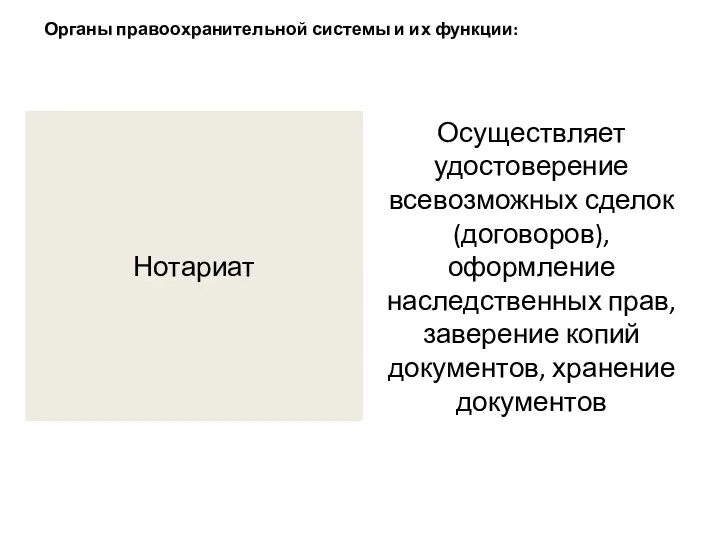 Органы правоохранительной системы и их функции: