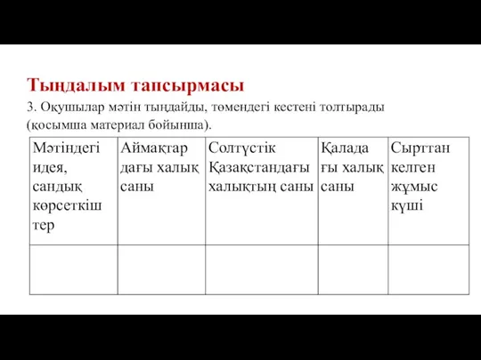 Тыңдалым тапсырмасы 3. Оқушылар мәтін тыңдайды, төмендегі кестені толтырады (қосымша материал бойынша).