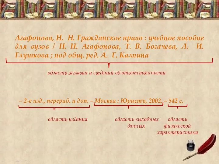 область выходных данных область издания область физической характеристики Агафонова, Н. Н. Гражданское