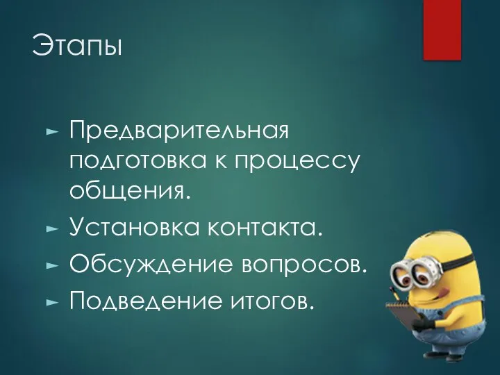 Этапы Предварительная подготовка к процессу общения. Установка контакта. Обсуждение вопросов. Подведение итогов.