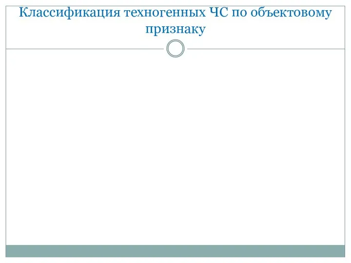 Классификация техногенных ЧС по объектовому признаку