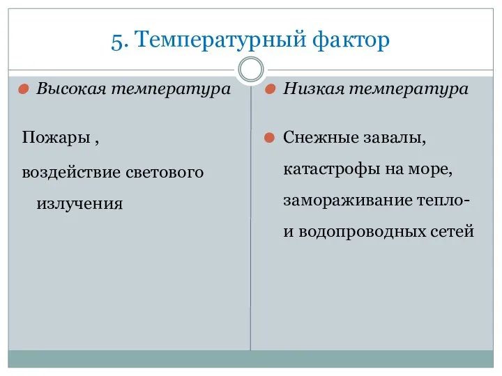 5. Температурный фактор Высокая температура Пожары , воздействие светового излучения Низкая температура