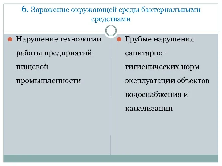 6. Заражение окружающей среды бактериальными средствами Нарушение технологии работы предприятий пищевой промышленности