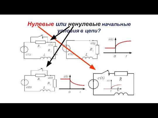 Нулевые или ненулевые начальные условия в цепи?