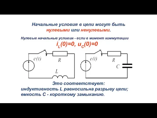 Начальные условия в цепи могут быть нулевыми или ненулевыми. Нулевые начальные условия