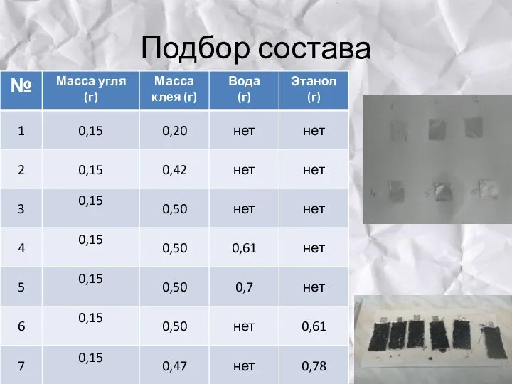 Подбор состава