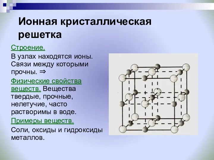 Ионная кристаллическая решетка Строение. В узлах находятся ионы. Связи между которыми прочны.