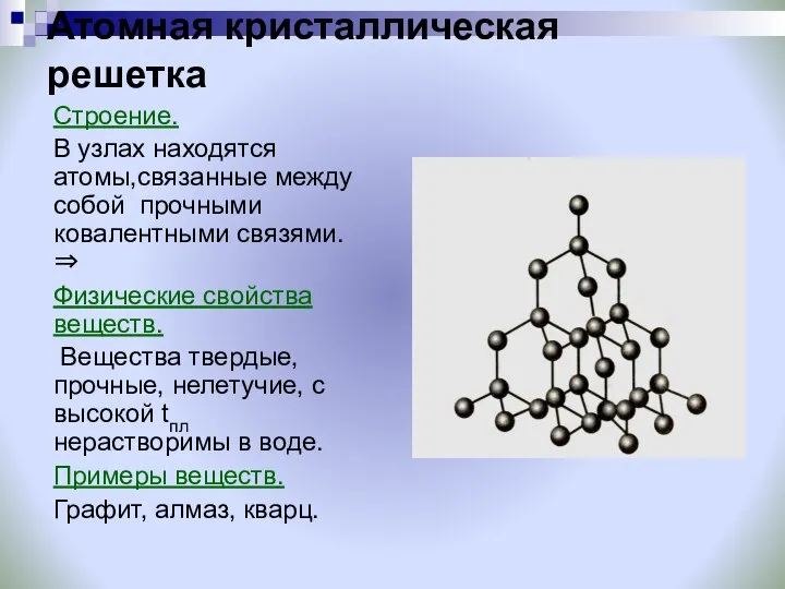 Атомная кристаллическая решетка Строение. В узлах находятся атомы,связанные между собой прочными ковалентными