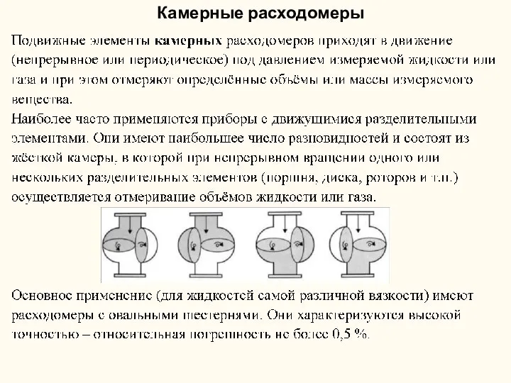 Камерные расходомеры