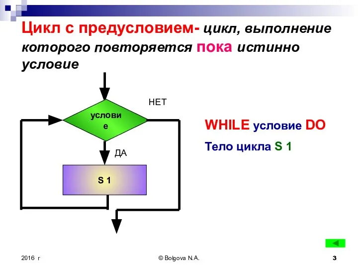 2016 г © Bolgova N.A. Цикл с предусловием- цикл, выполнение которого повторяется