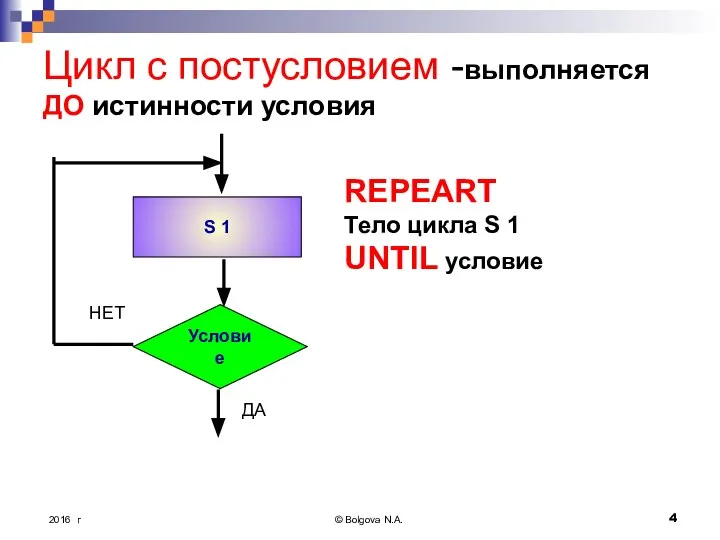 2016 г © Bolgova N.A. Цикл с постусловием -выполняется ДО истинности условия