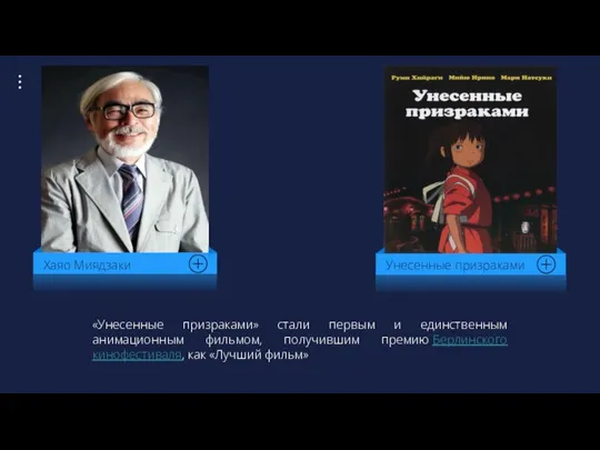 Хаяо Миядзаки «Унесенные призраками» стали первым и единственным анимационным фильмом, получившим премию