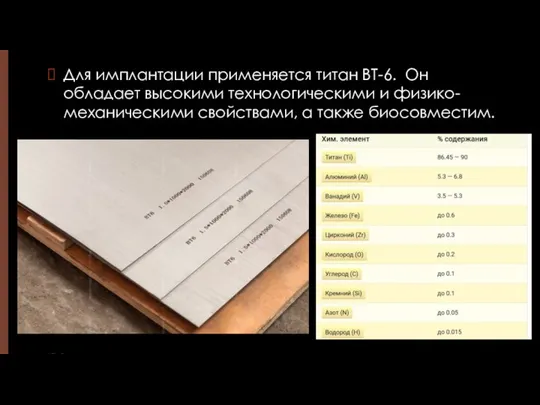 Для имплантации применяется титан ВТ-6. Он обладает высокими технологическими и физико-механическими свойствами, а также биосовместим.