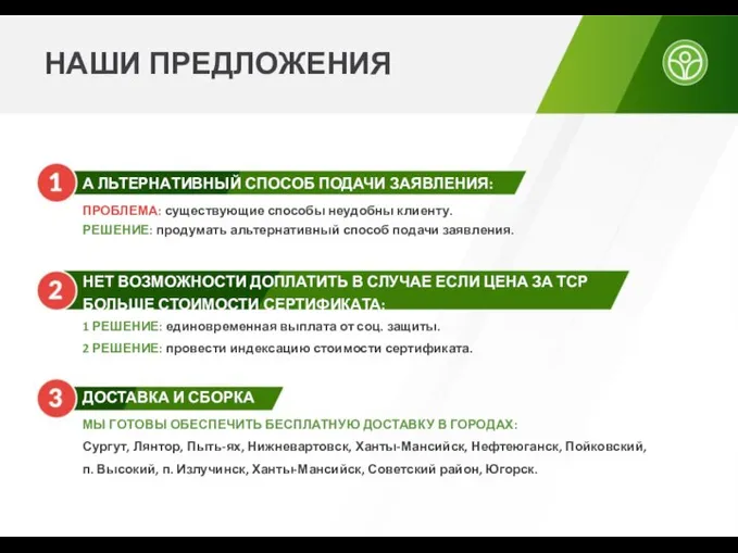 НАШИ ПРЕДЛОЖЕНИЯ А ЛЬТЕРНАТИВНЫЙ СПОСОБ ПОДАЧИ ЗАЯВЛЕНИЯ: ПРОБЛЕМА: существующие способы неудобны клиенту.