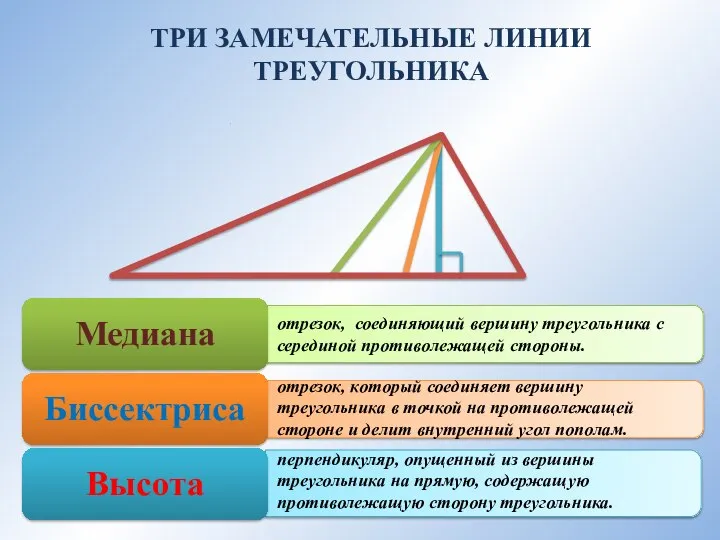 отрезок, соединяющий вершину треугольника с серединой противолежащей стороны. отрезок, который соединяет вершину