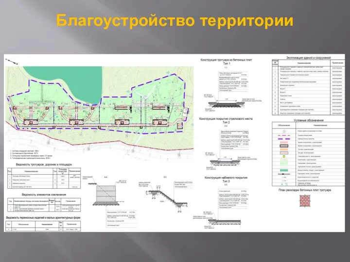 Благоустройство территории