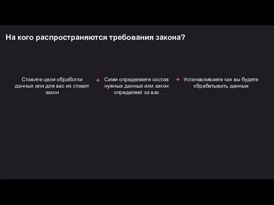 На кого распространяются требования закона? Ставите цели обработки данных или для вас