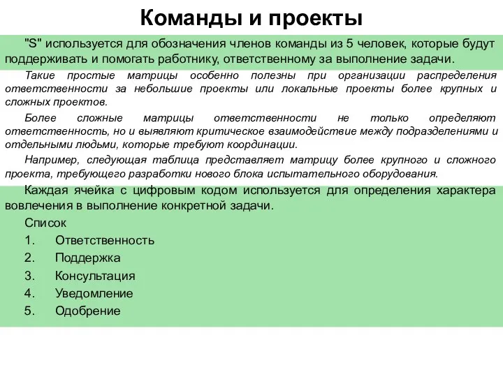 Команды и проекты "S" используется для обозначения членов команды из 5 человек,